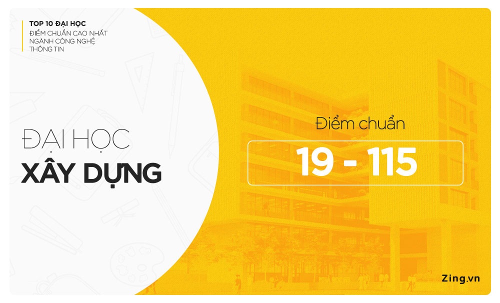 tuyển sinh ngành công nghệ thông tin ảnh 7 tuyen sinh nganh cong nghe thong tin anh 7