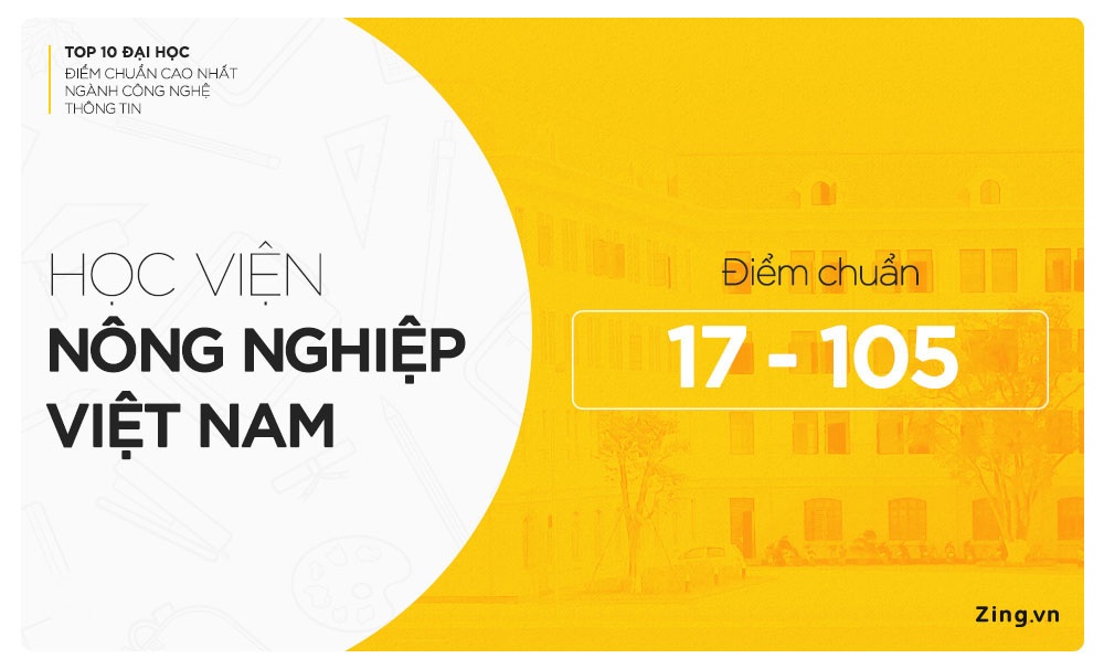 tuyển sinh ngành công nghệ thông tin ảnh 10 tuyen sinh nganh cong nghe thong tin anh 10