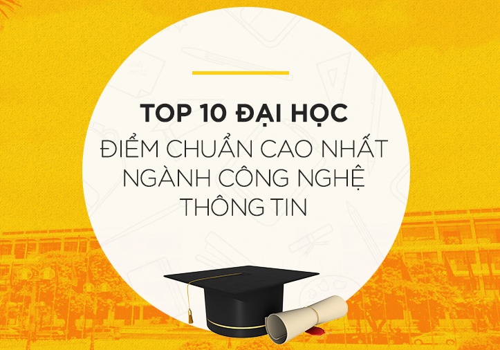 10 dai hoc co diem chuan nganh Cong nghe Thong tin cao nam 2018 hinh anh