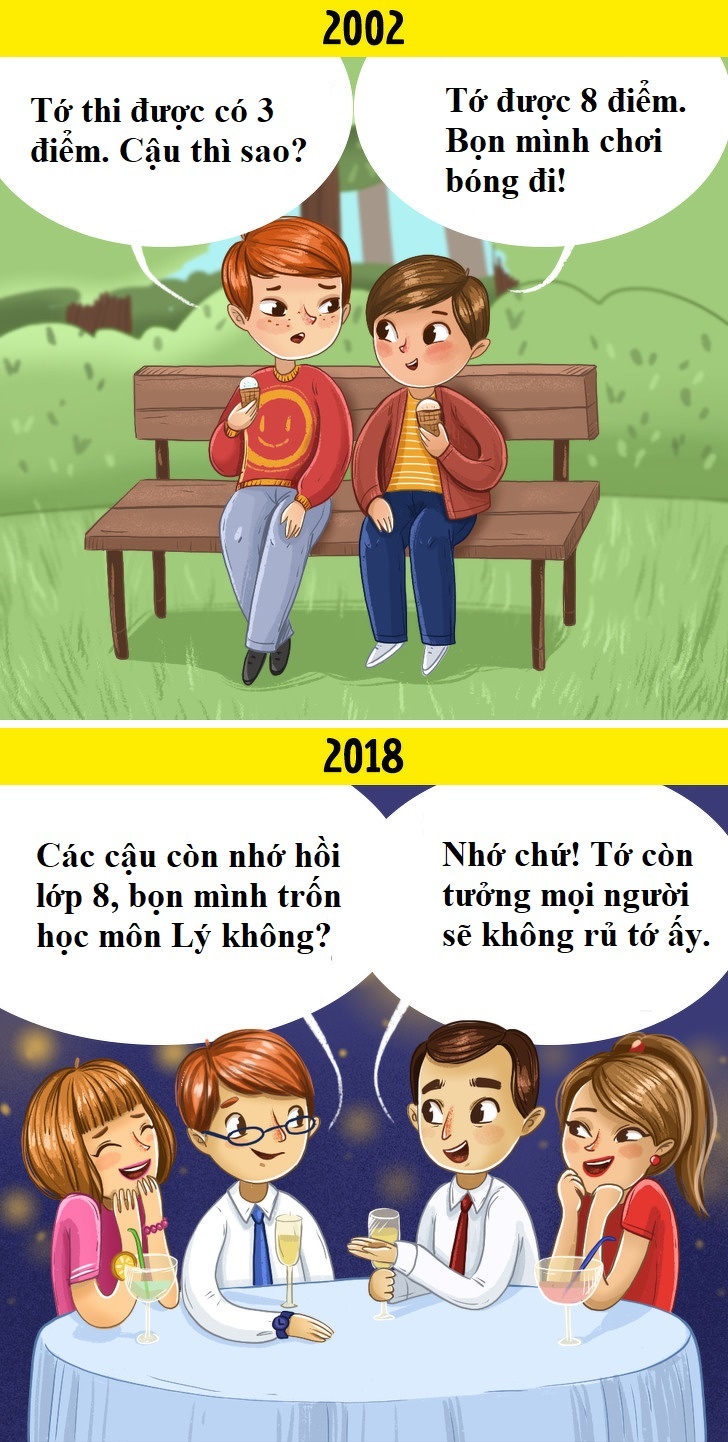 day con lam bai tap anh 10