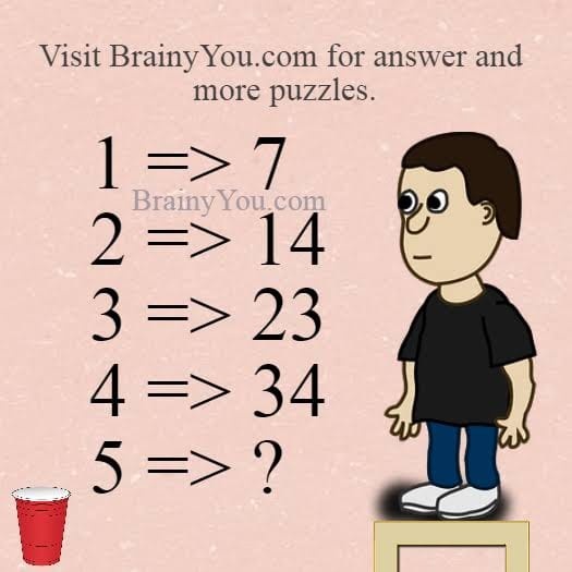 cau do tuong kho ma de anh 1