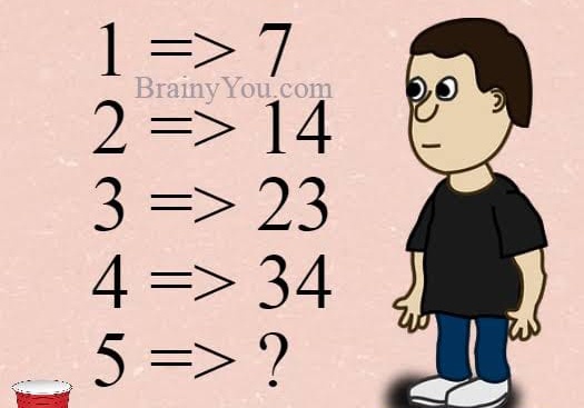 Neu 1 tuong duong 7 thi 5 bang bao nhieu? hinh anh