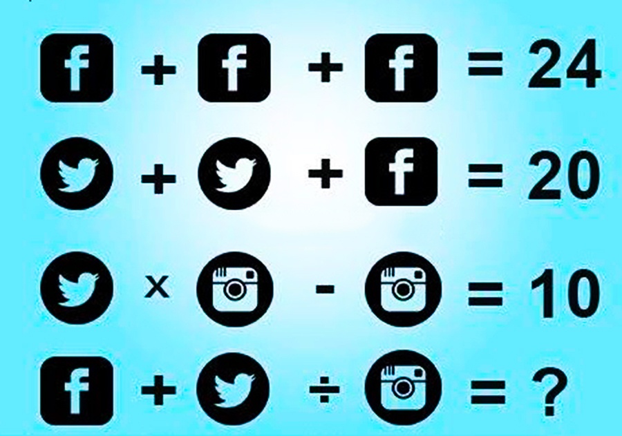 Facebook cong Twitter chia Instagram bang bao nhieu? hinh anh