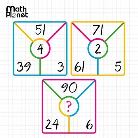 cau do dien so anh 1