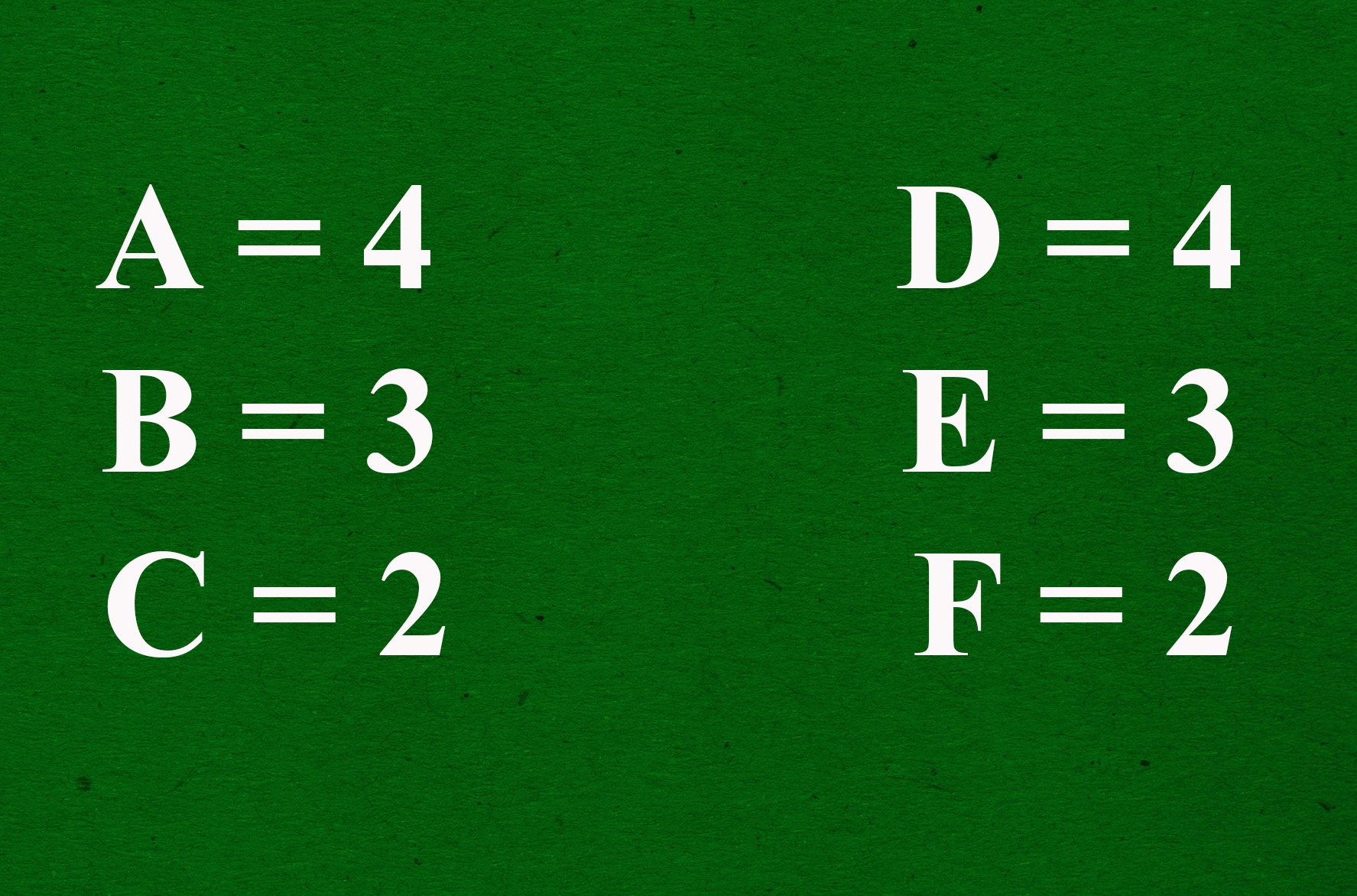 Neu A = 4, B = 3, C =2, tinh gia tri cua tu 'SICK'? hinh anh