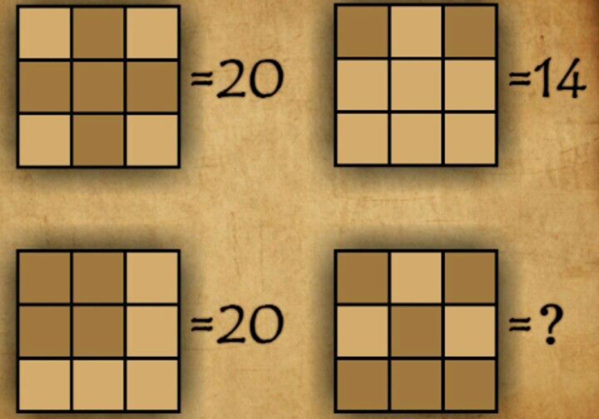 Xac dinh gia tri cua 9 o vuong nho trong hinh vuong lon hinh anh