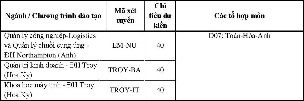 dai hoc bach khoa ha noi anh 4