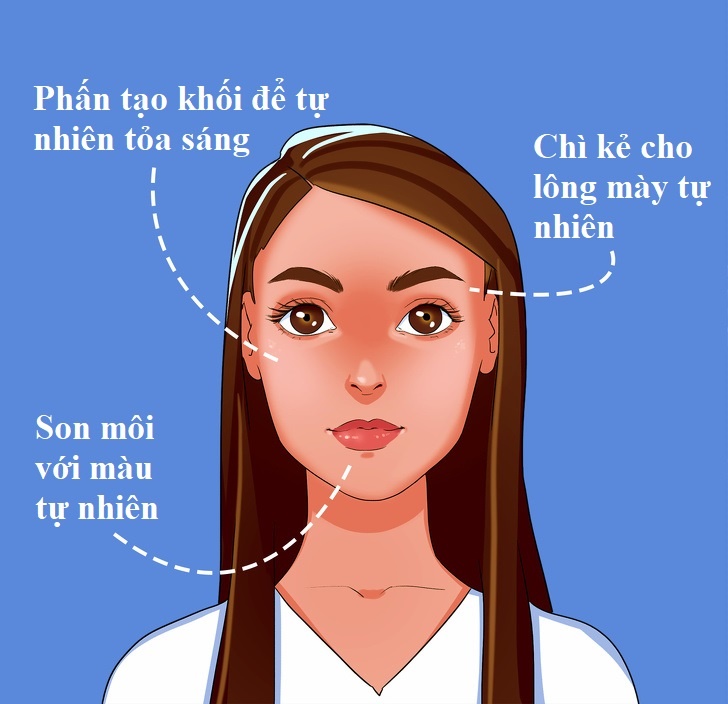 sai lam cua sinh vien anh 6