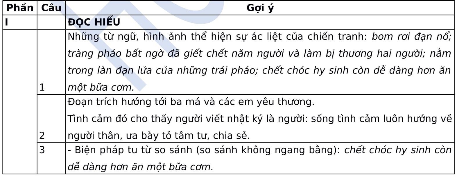 de thi thu thpt quoc gia 2019 anh 3