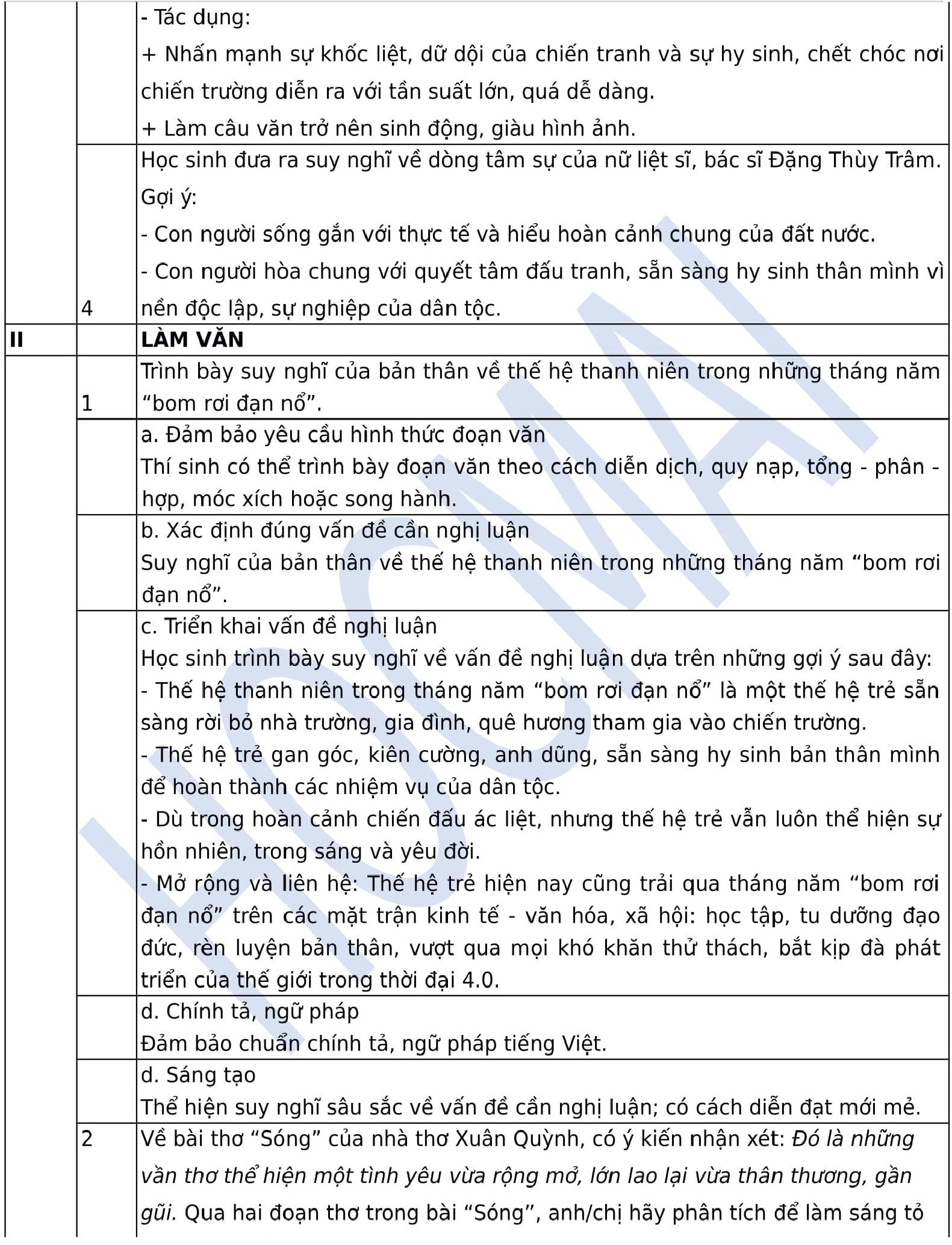 de thi thu thpt quoc gia 2019 anh 4