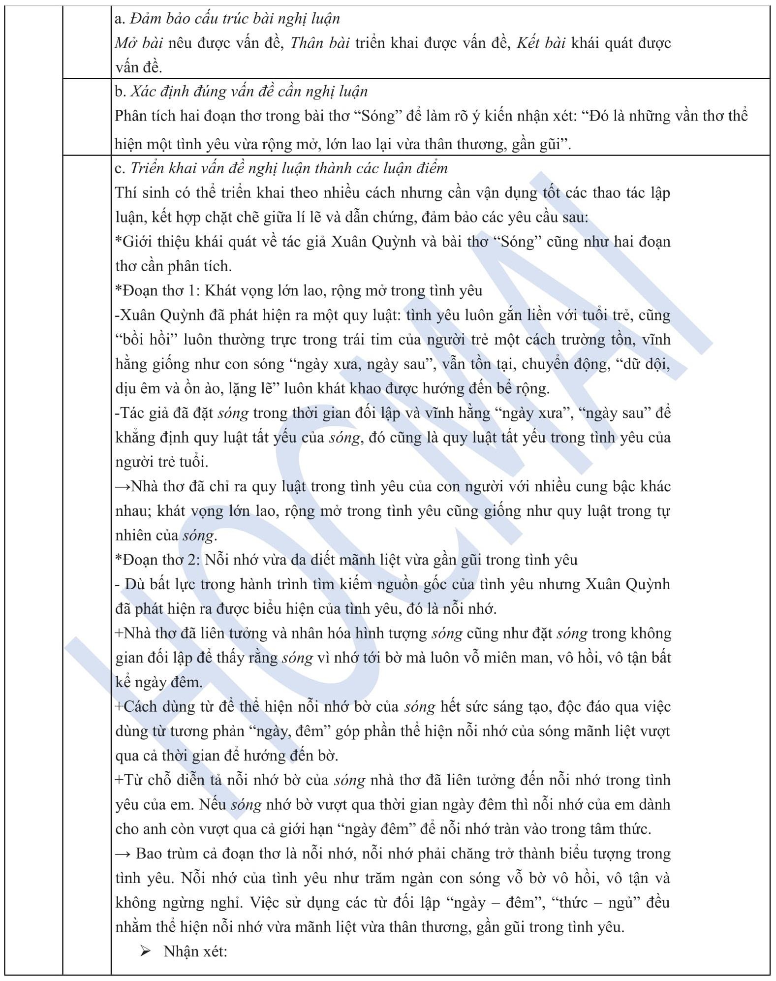 de thi thu thpt quoc gia 2019 anh 5