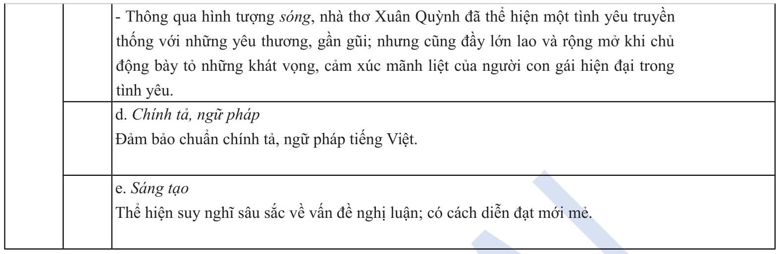 de thi thu thpt quoc gia 2019 anh 6