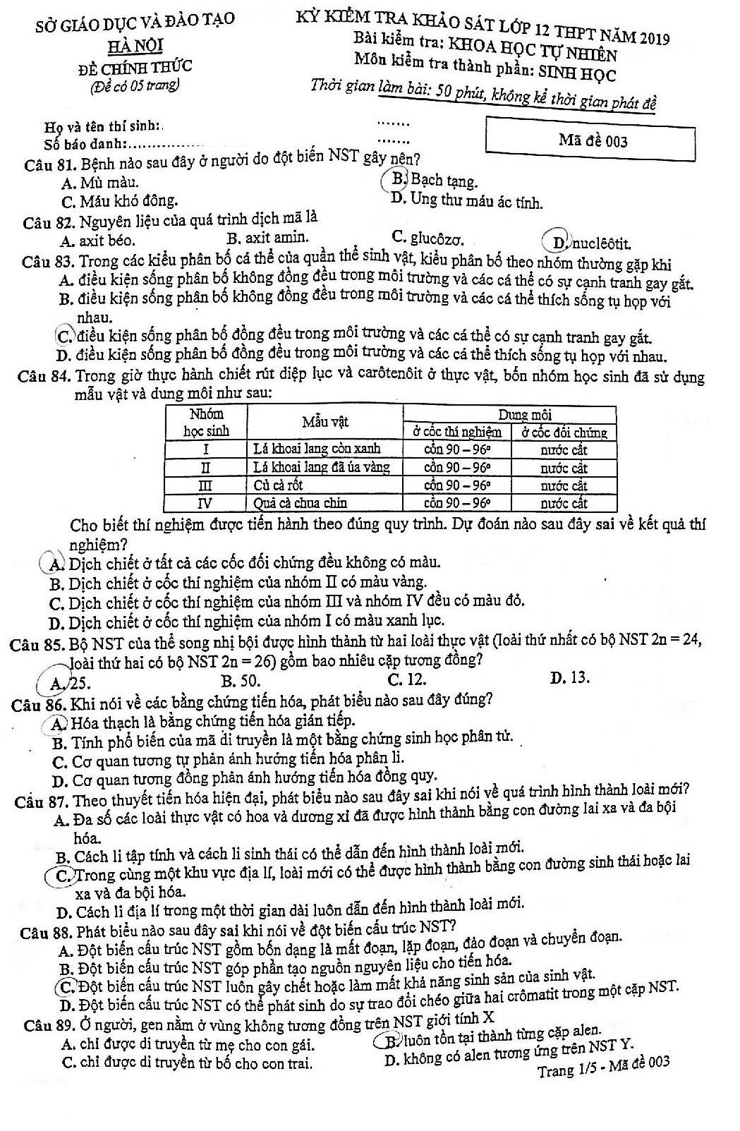 thi thử thpt quốc gia ảnh 9 thi thu thpt quoc gia anh 9