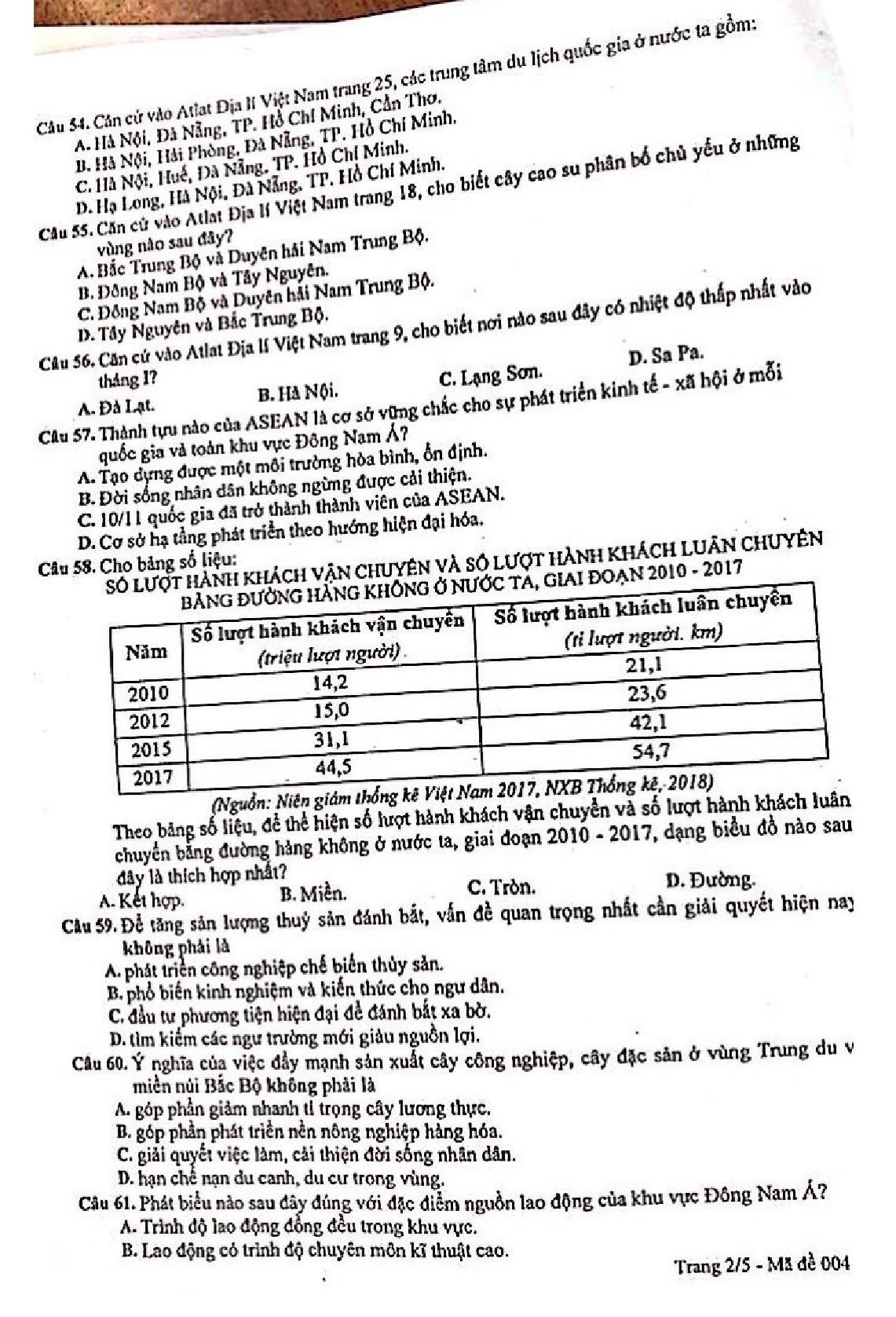 de thi thu thpt quoc gia anh 6