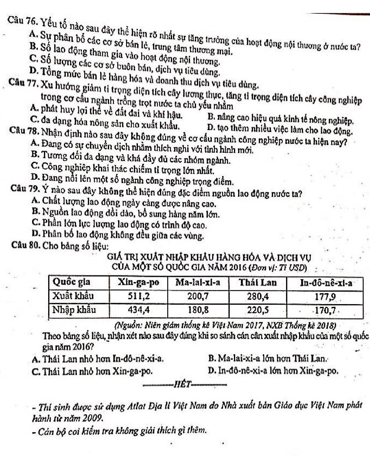 de thi thu thpt quoc gia anh 9