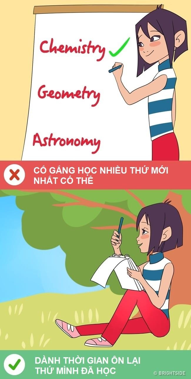 cach phat trien tri thong minh anh 5