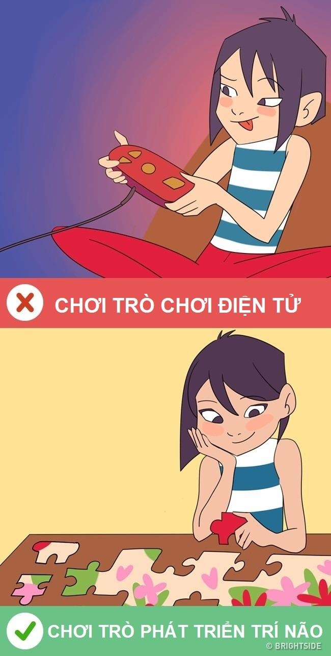 cach phat trien tri thong minh anh 6