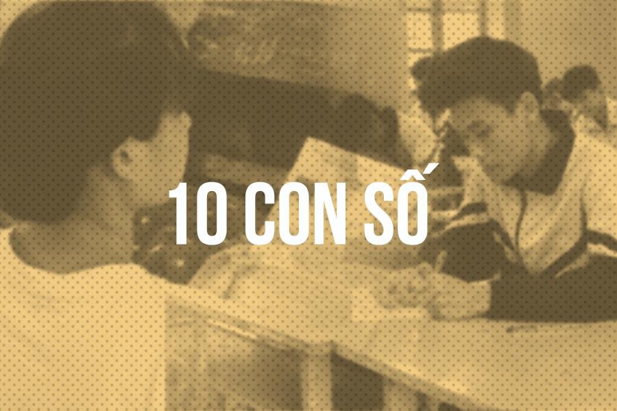 10 con so chu y vu 108 thi sinh Hoa Binh, Son La duoc nang diem thi hinh anh