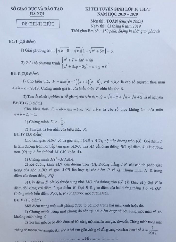 de chuyen Toan lop 10 anh 2