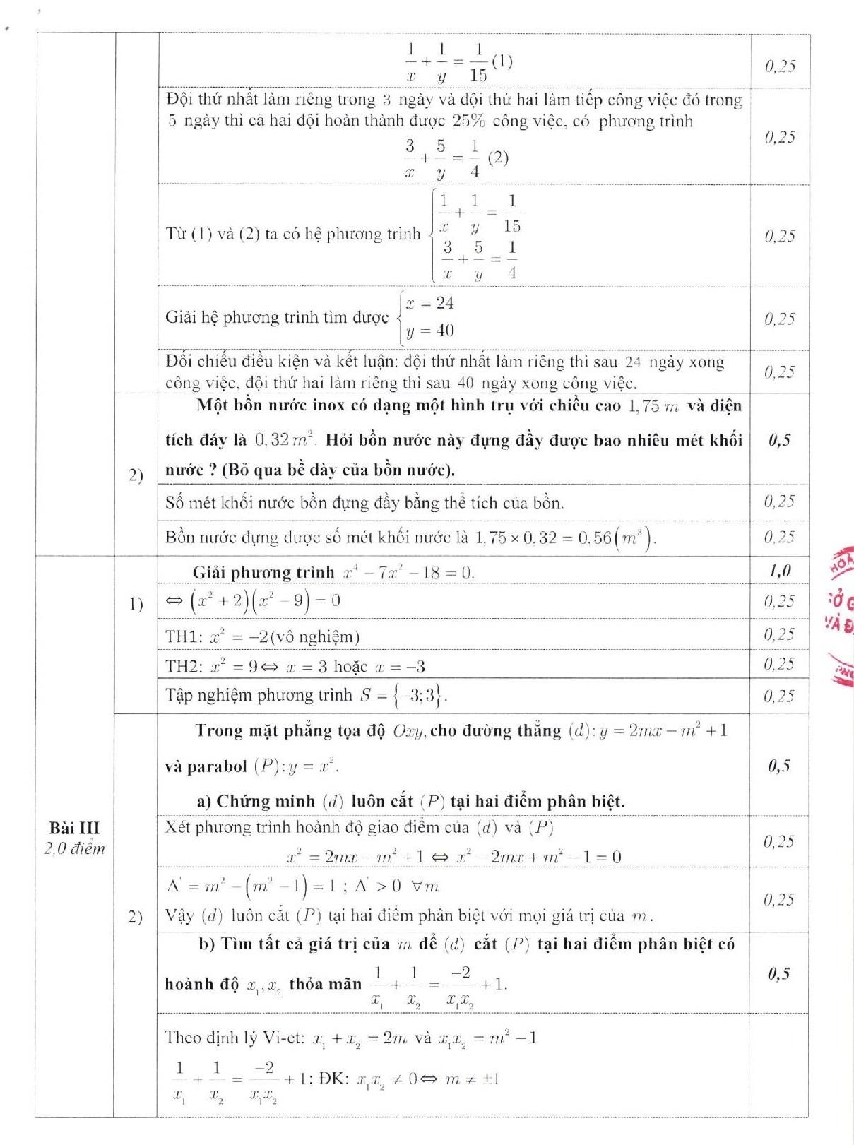 dap an mon thi vao lop 10 Ha Noi anh 2