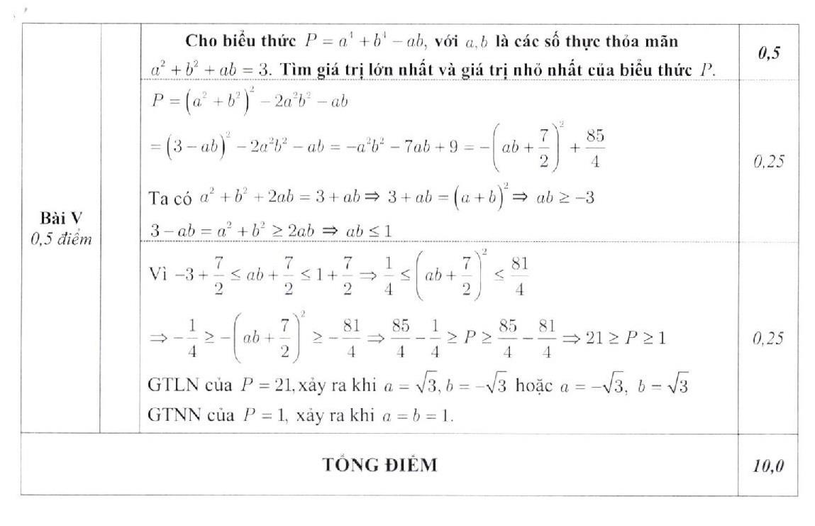 dap an mon thi vao lop 10 Ha Noi anh 4