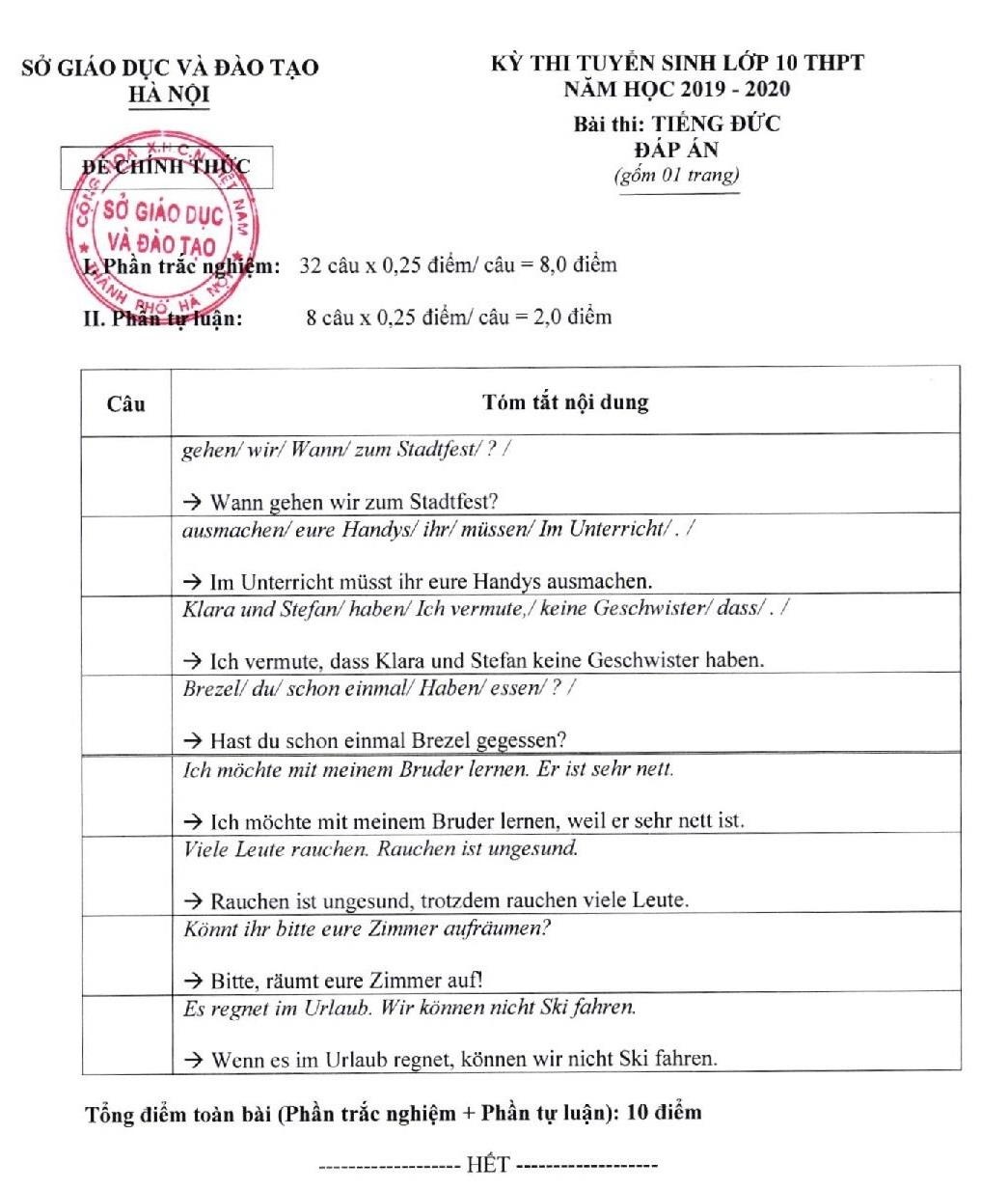 dap an mon thi vao lop 10 Ha Noi anh 9