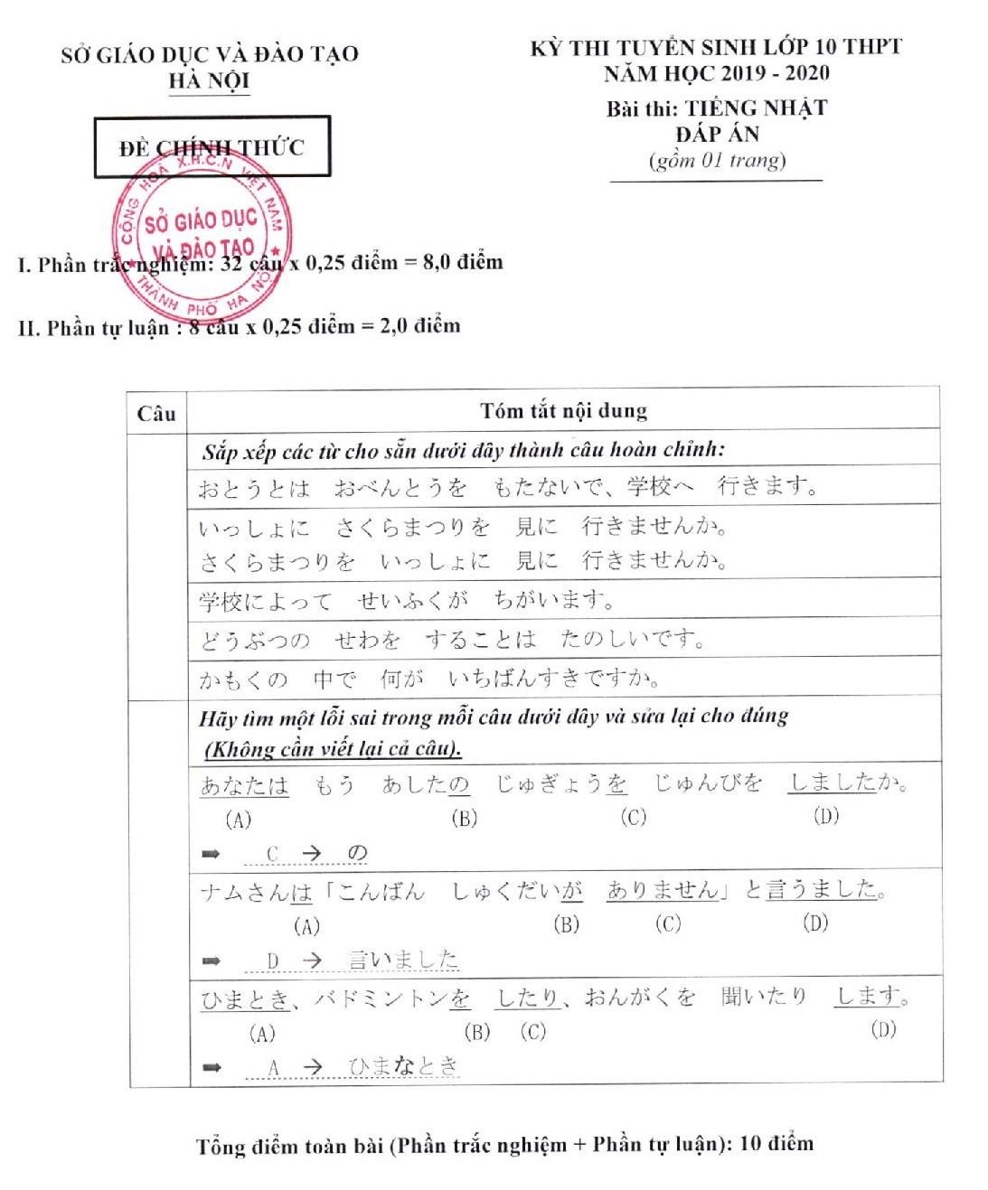 dap an mon thi vao lop 10 Ha Noi anh 10