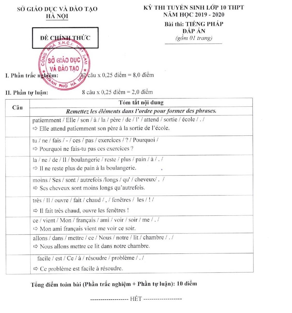 dap an mon thi vao lop 10 Ha Noi anh 8