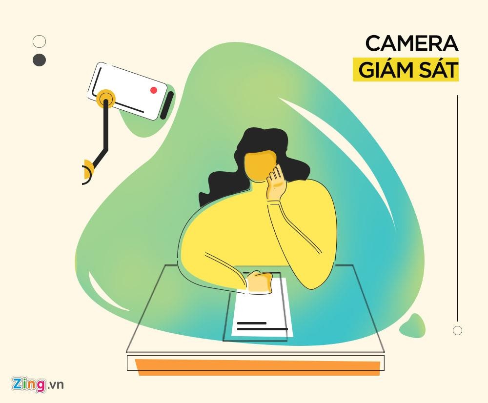 thi thpt quoc gia 2019 anh 3