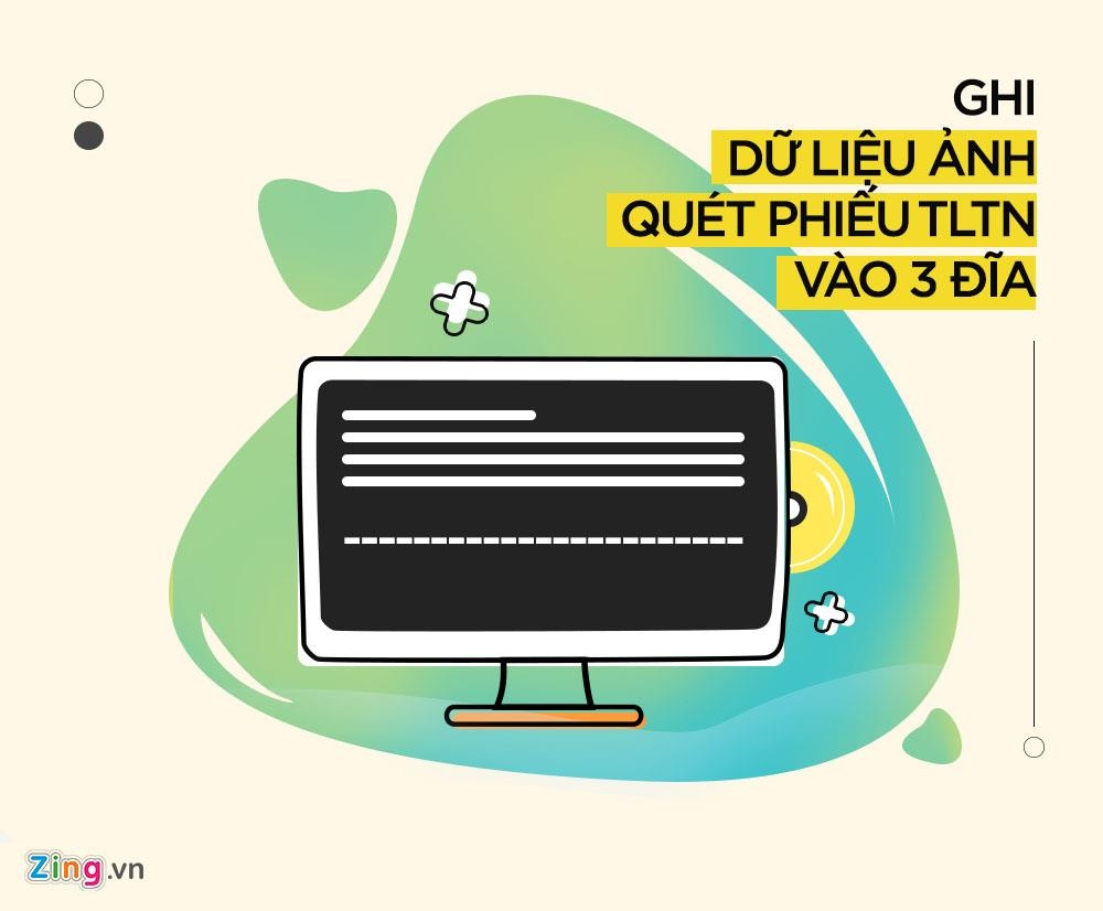 thi thpt quoc gia 2019 anh 5