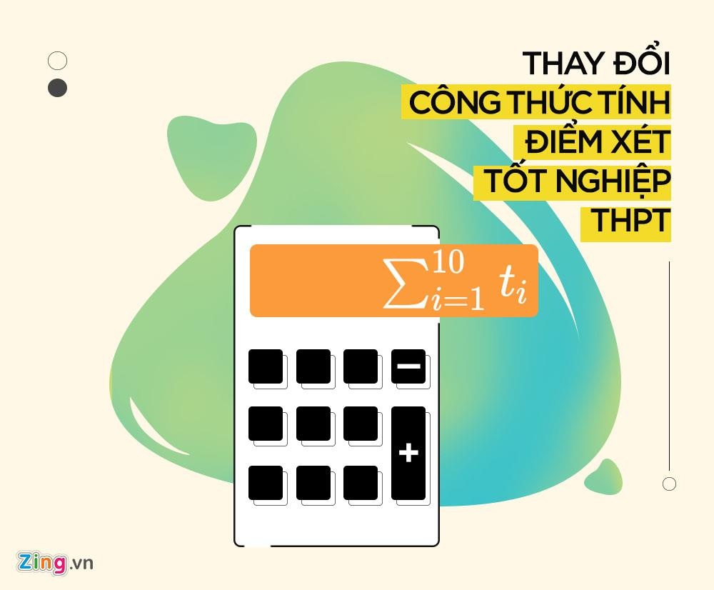 thi thpt quoc gia 2019 anh 7