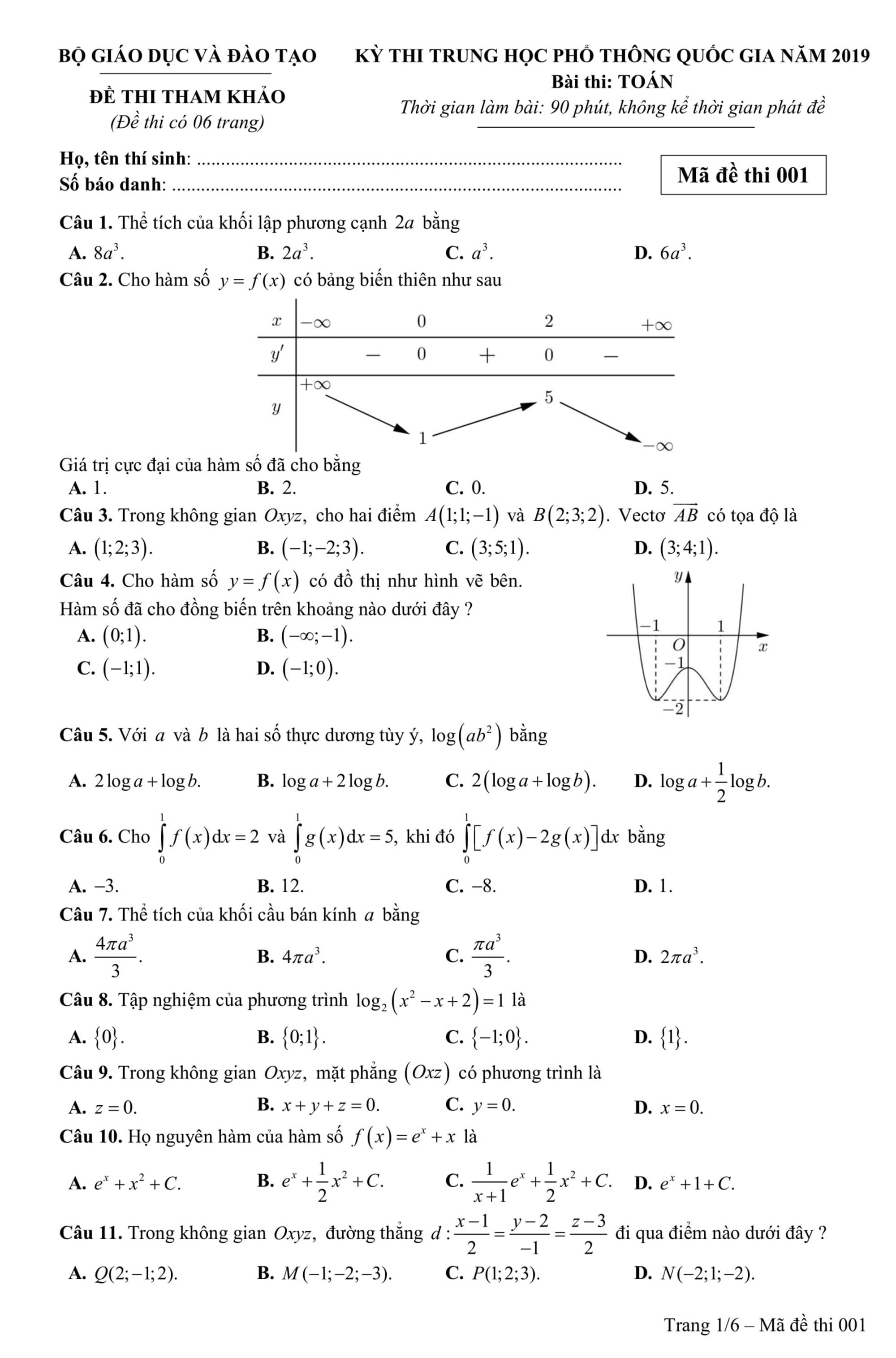Lich thi THPT Quoc gia nam 2019 anh 1