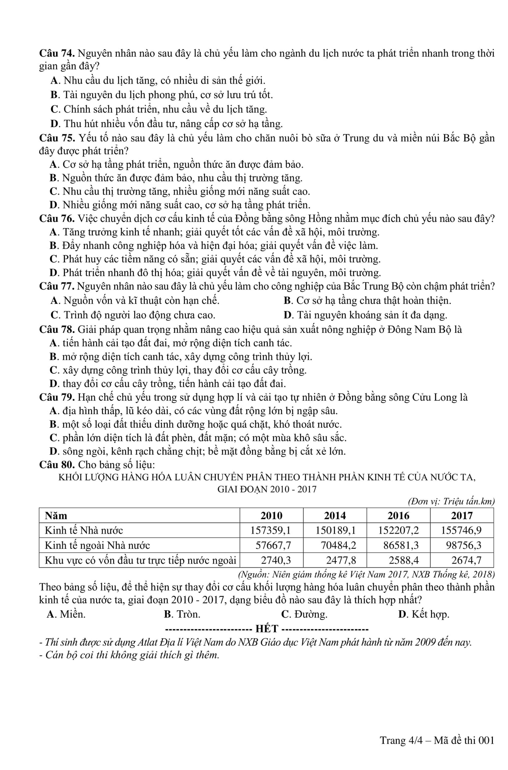 thi thpt quoc gia 2019 anh 8