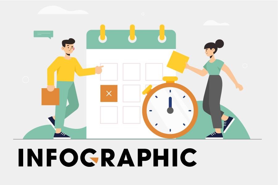 Cong bo diem thi va cac moc quan trong cua tuyen sinh dai hoc 2019 hinh anh