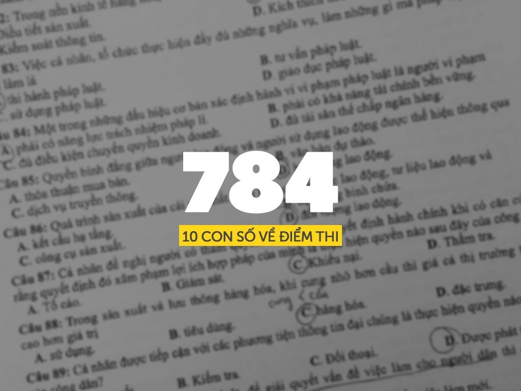 diem thi thpt quoc gia 2019 anh 3