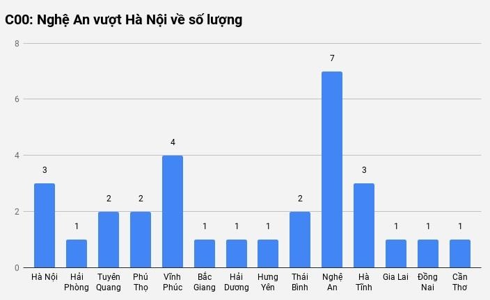 thí sinh đạt điểm cao nhất ảnh 5 thi sinh dat diem cao nhat anh 5