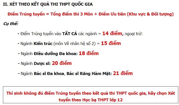 Diem chuan 2019 anh 1