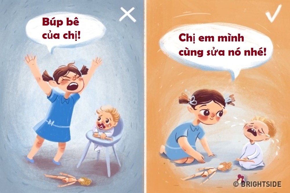 bi quyet day con cua chuyen gia Harvard anh 1