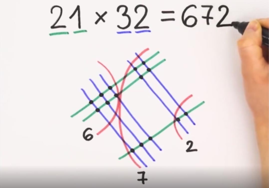4 meo lam phep nhan hoc sinh khong duoc day o truong hinh anh