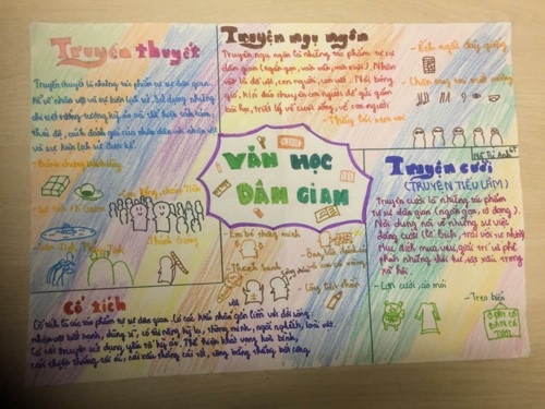 cam xuc hoc tro anh 2