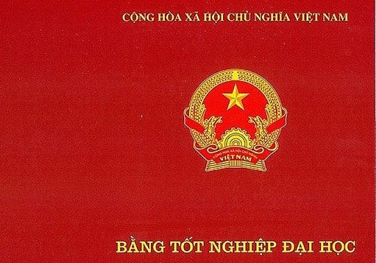 Sinh vien, hoc vien tot nghiep duoc cap van bang kem phu luc van bang hinh anh