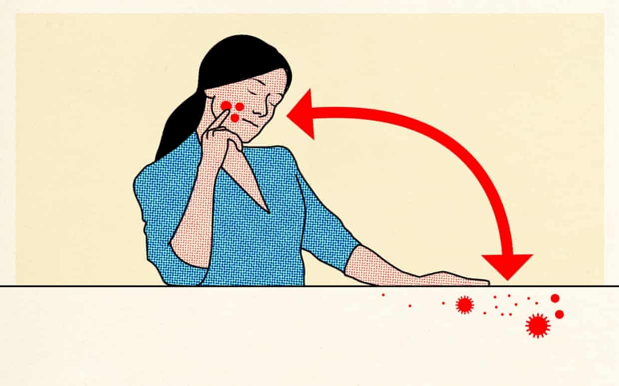 các biện pháp tránh nhiễm virus corona ảnh 2 cac bien phap tranh nhiem virus corona anh 2