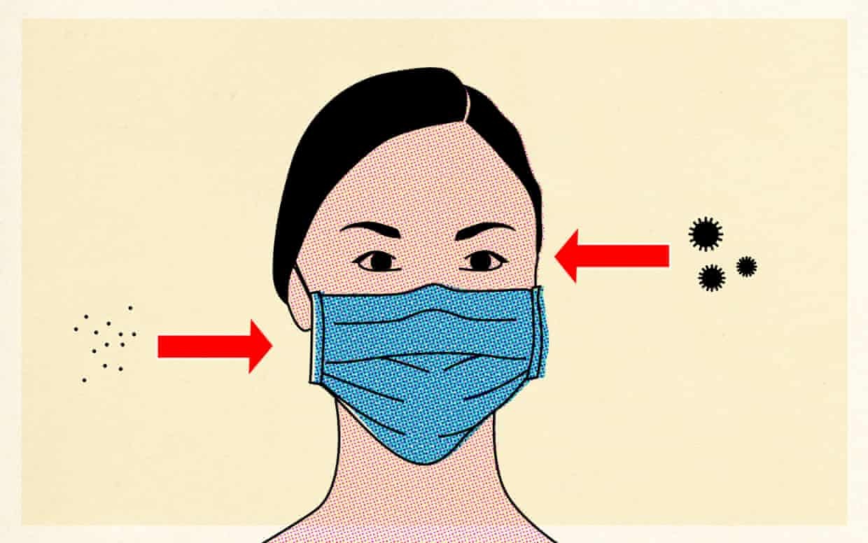 các biện pháp tránh nhiễm virus corona ảnh 5 cac bien phap tranh nhiem virus corona anh 5