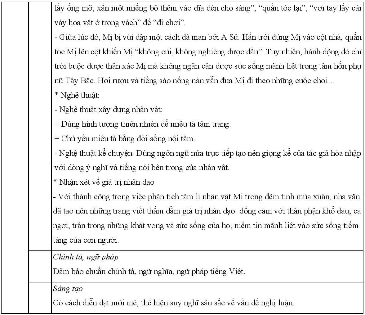 dap an de thi tham khao THPT quoc gia 2020 anh 5