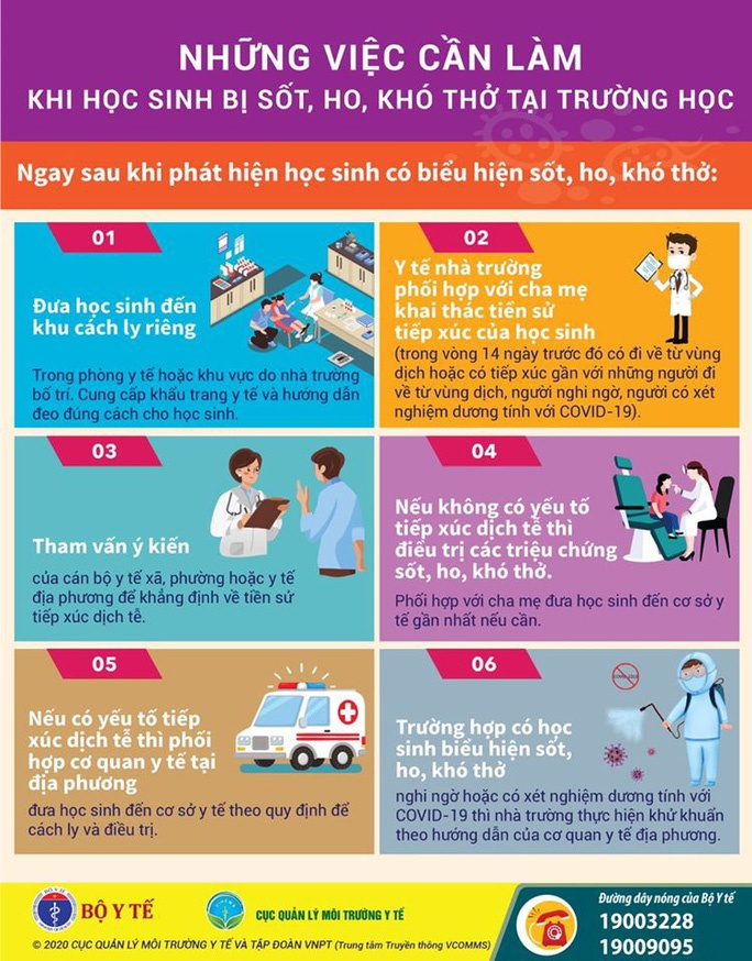 Hoc sinh bi kho tho anh 2