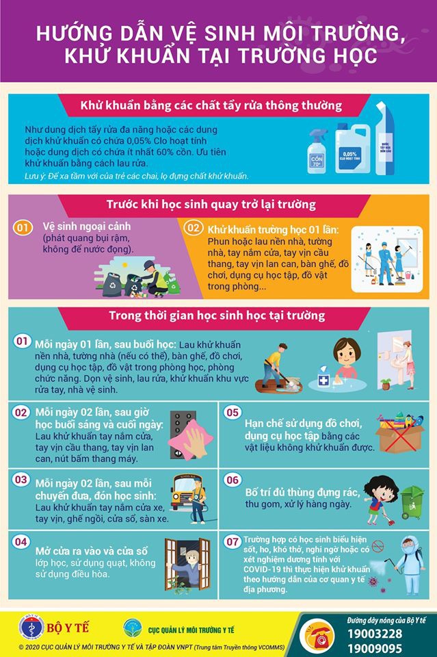 Hoc sinh bi kho tho anh 3