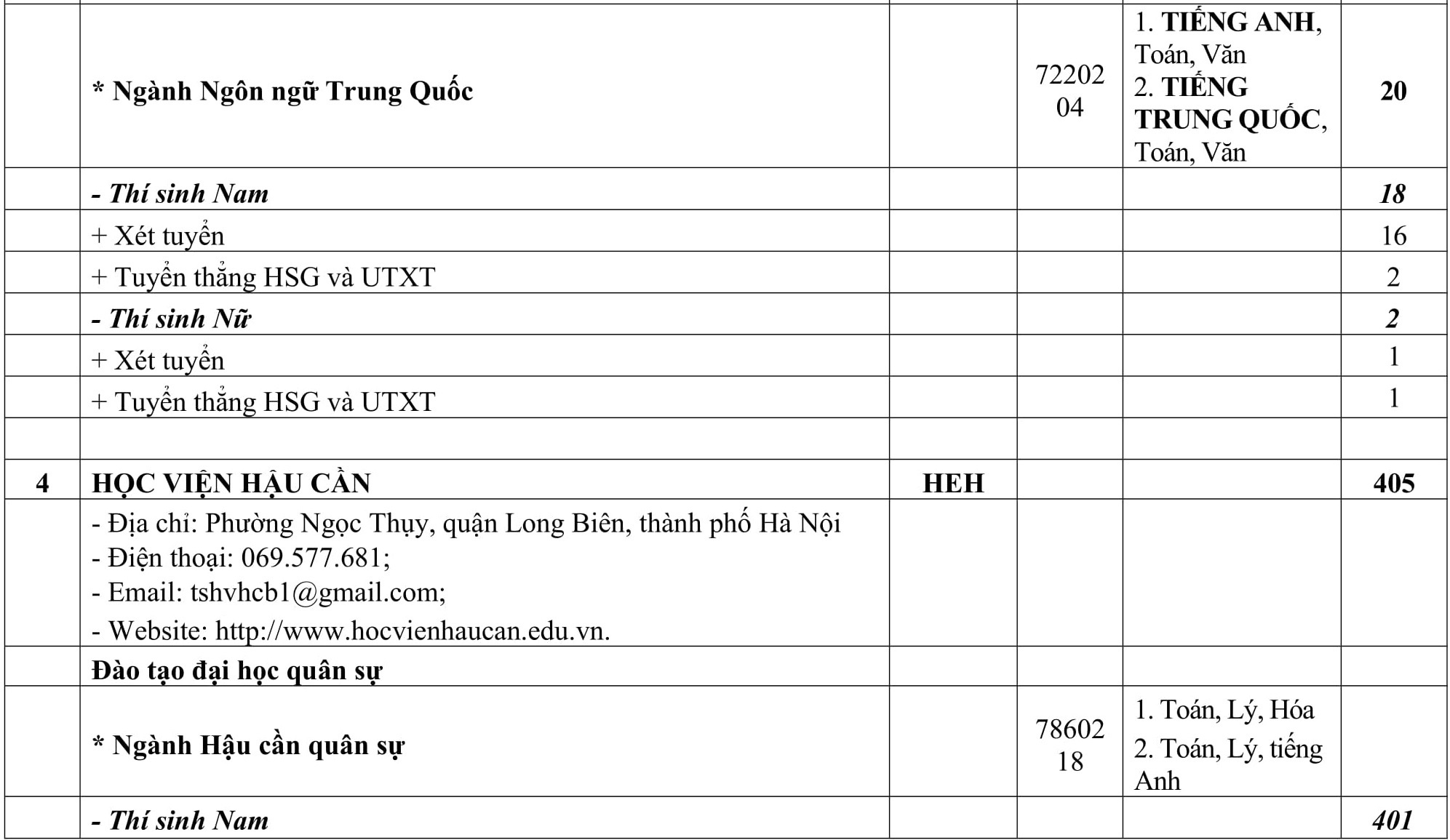 truong quan doi khong to chuc thi tuyen rieng anh 5