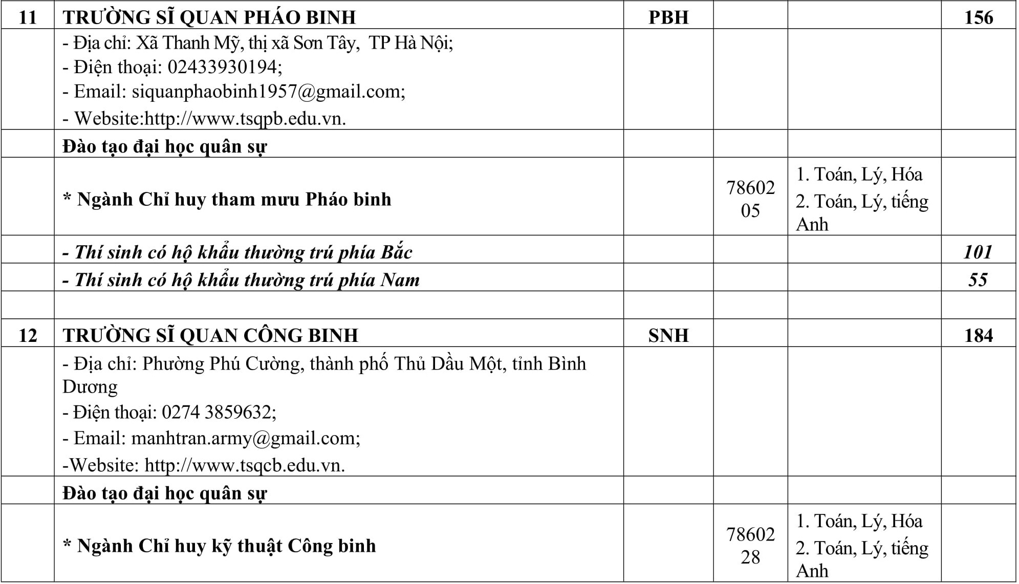 truong quan doi khong to chuc thi tuyen rieng anh 11