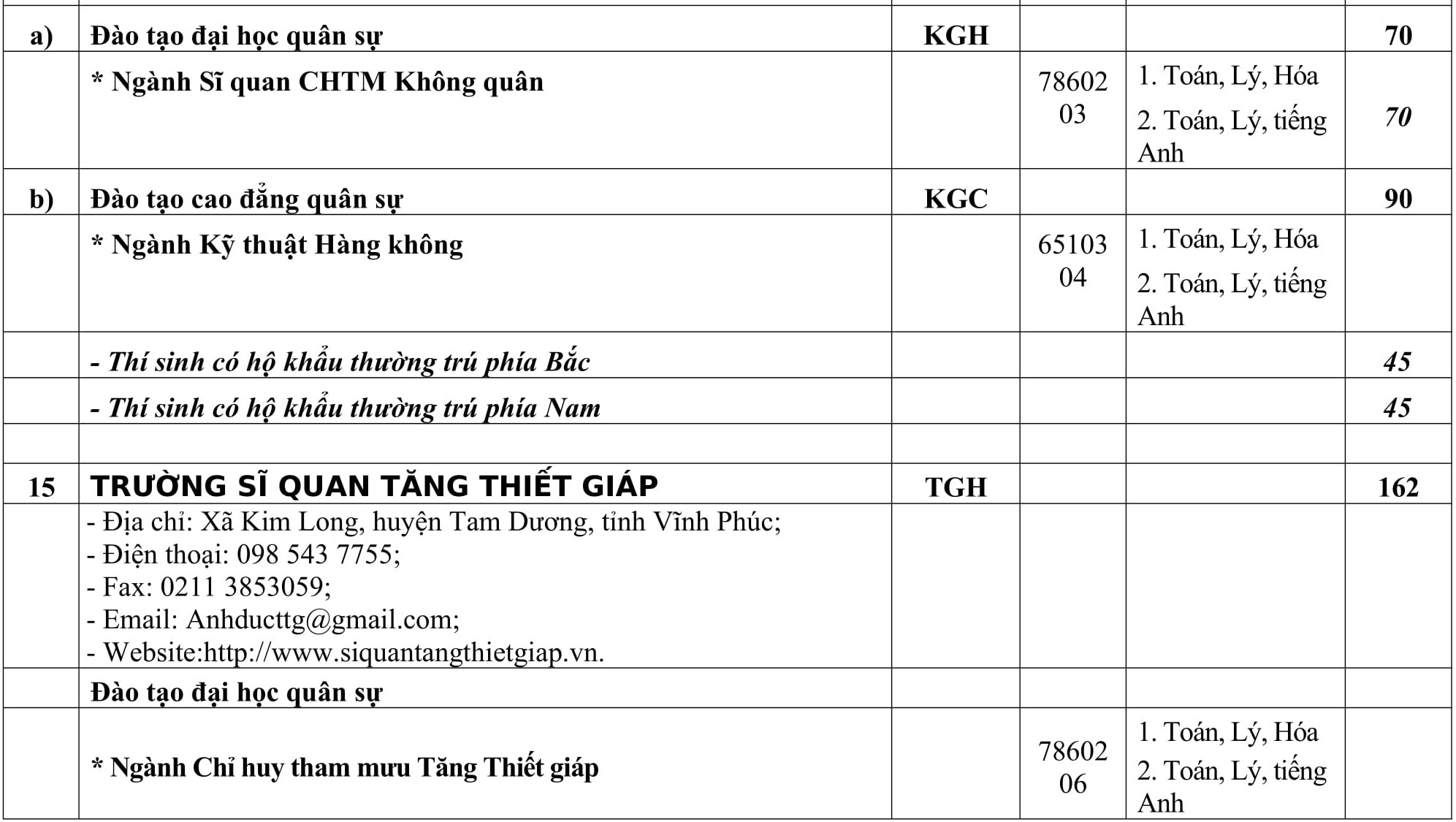 truong quan doi khong to chuc thi tuyen rieng anh 13