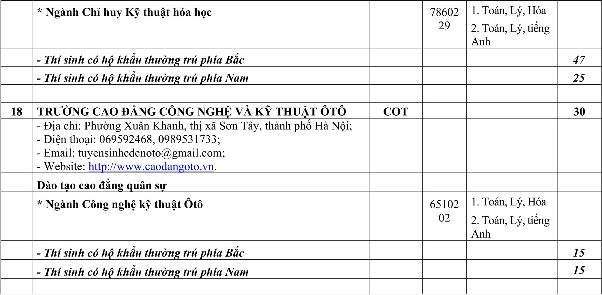 truong quan doi khong to chuc thi tuyen rieng anh 15